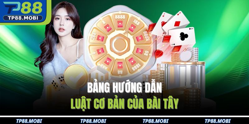 Bảng hướng dẫn luật cơ bản của bài tây